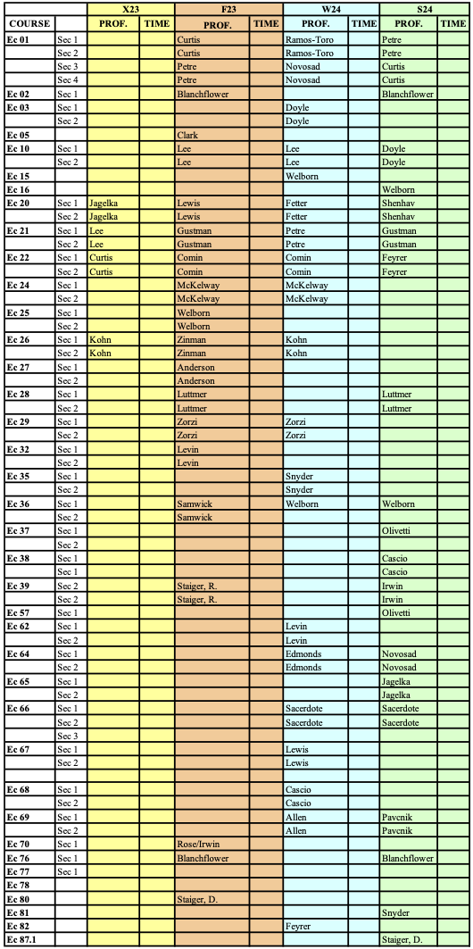 class schedule 23-24 DRAFT