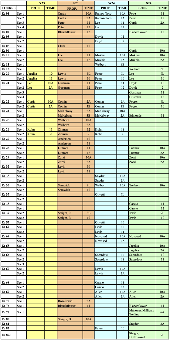 '23 - '24 Class Schedule