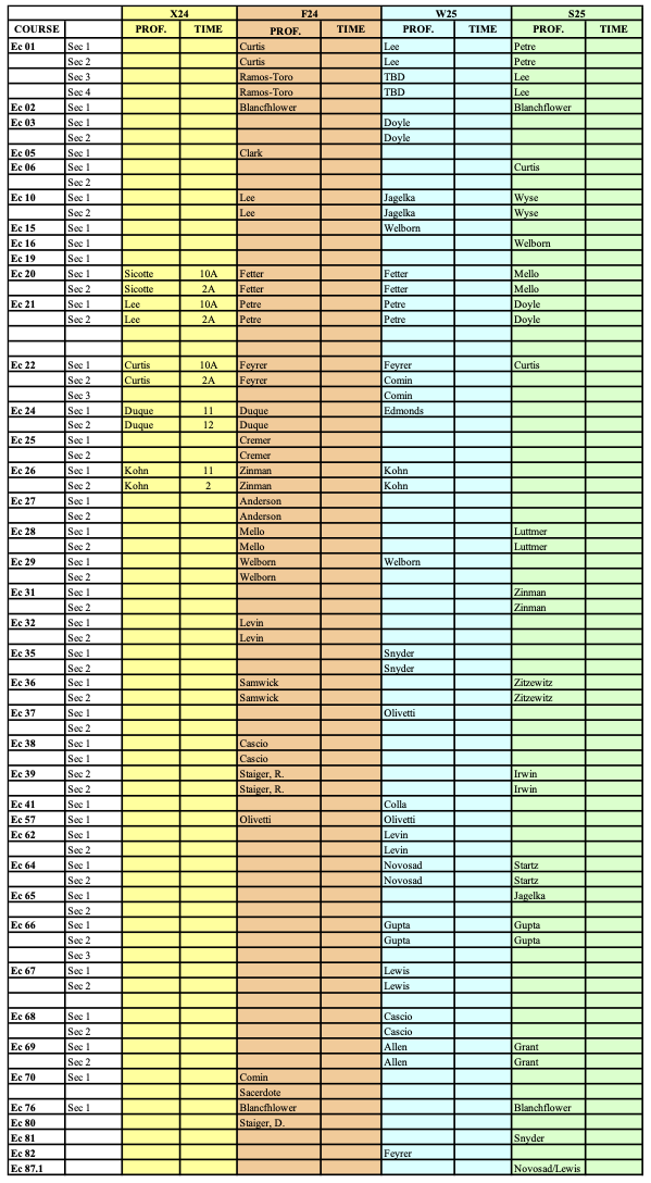 24-25 Class Schedule