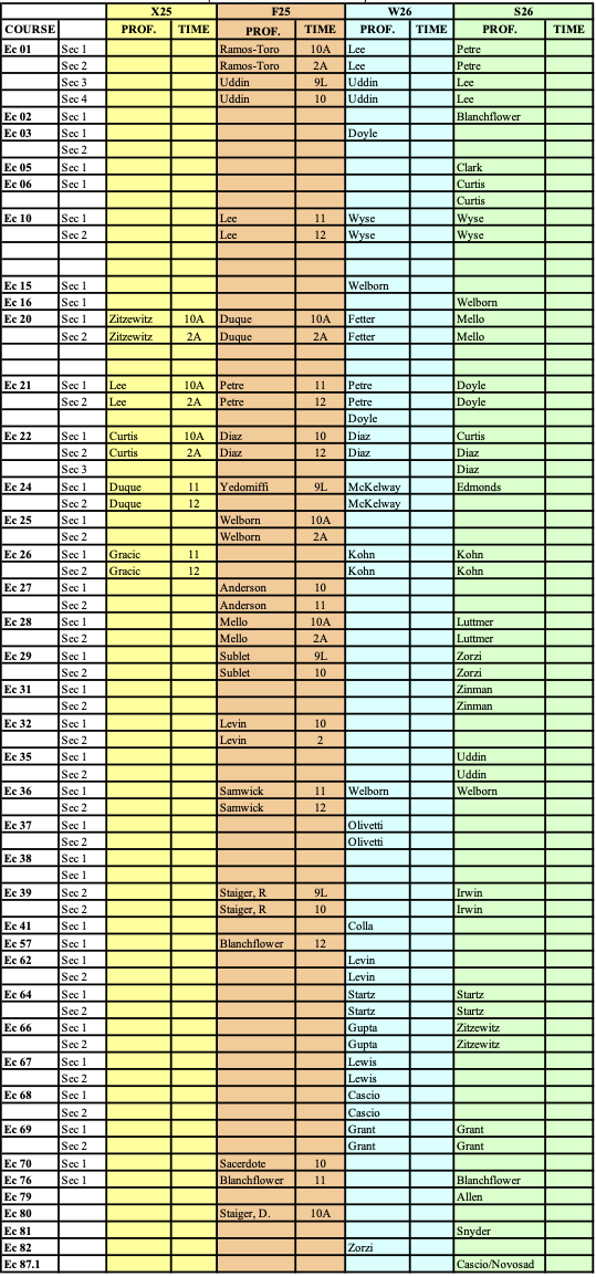 25-26 class schedule