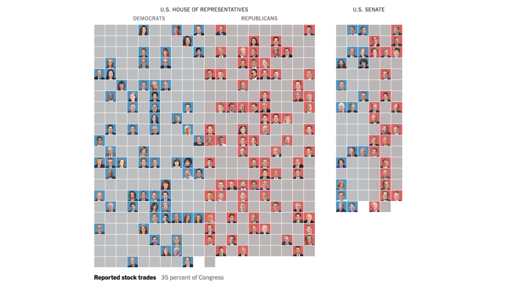 congress stock trades